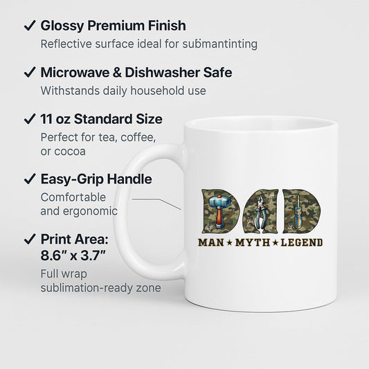 White mug with labels for 11oz size, glossy finish, easy-grip handle and print area