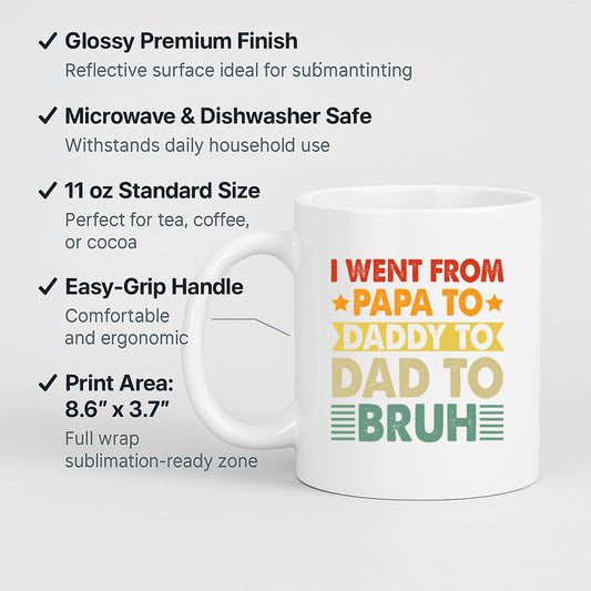 White mug with labels for 11oz size, glossy finish, easy-grip handle and print area