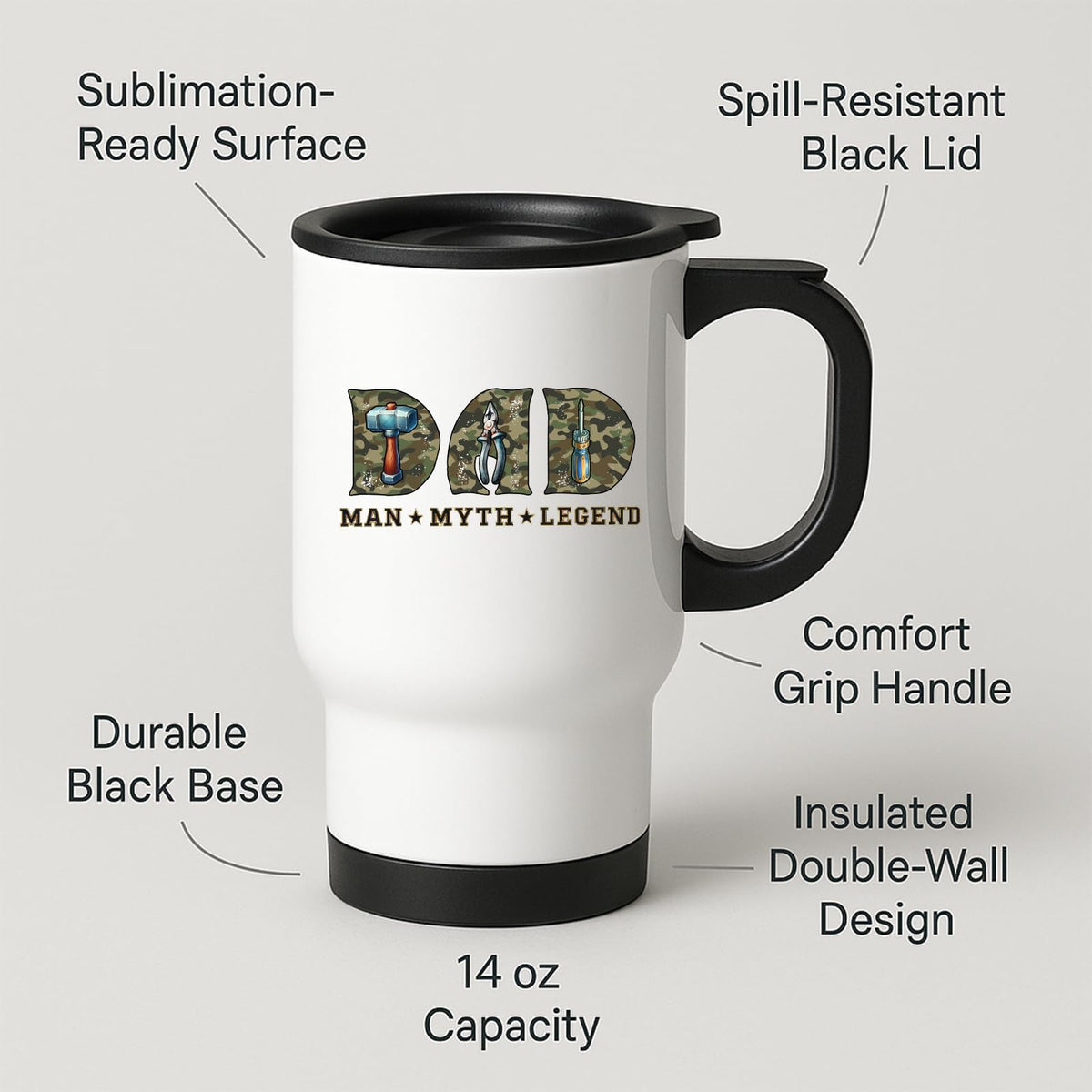 Travel mug with labels for spill-resistant lid, insulated double wall and 14oz capacity