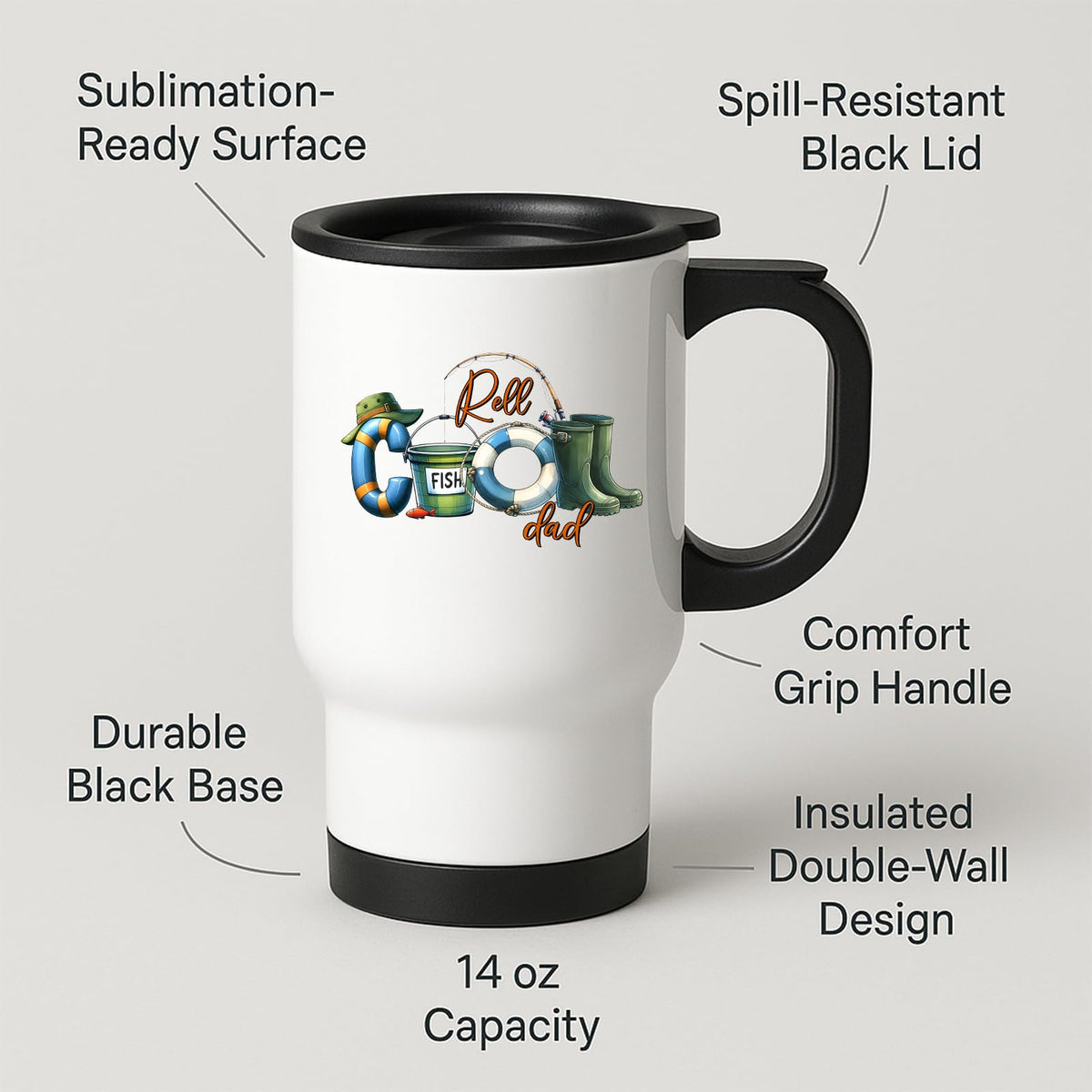 Travel mug with labels for spill-resistant lid, insulated double wall and 14oz capacity