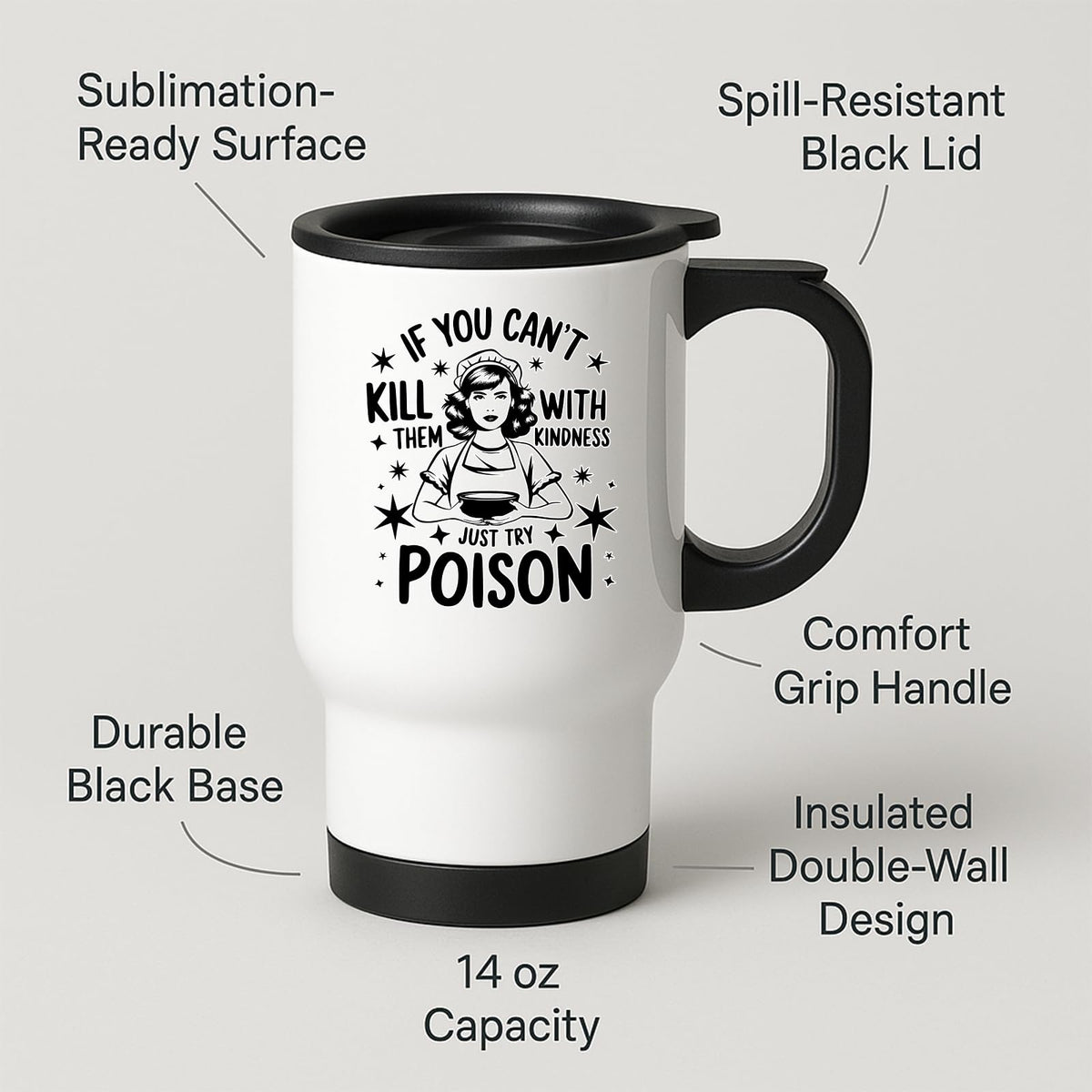 Travel mug with labels for spill-resistant lid, insulated double wall and 14oz capacity