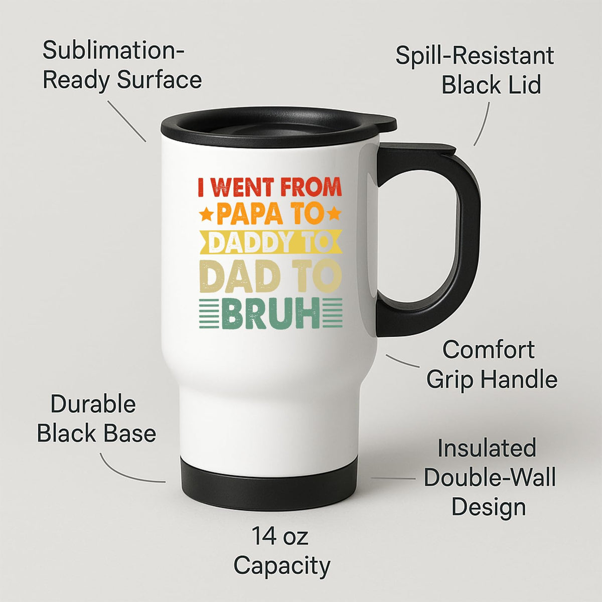 Travel mug with labels for spill-resistant lid, insulated double wall and 14oz capacity