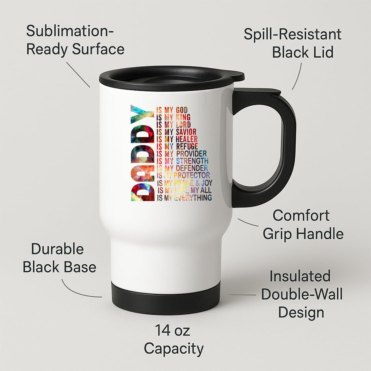 Travel mug with labels for spill-resistant lid, insulated double wall and 14oz capacity