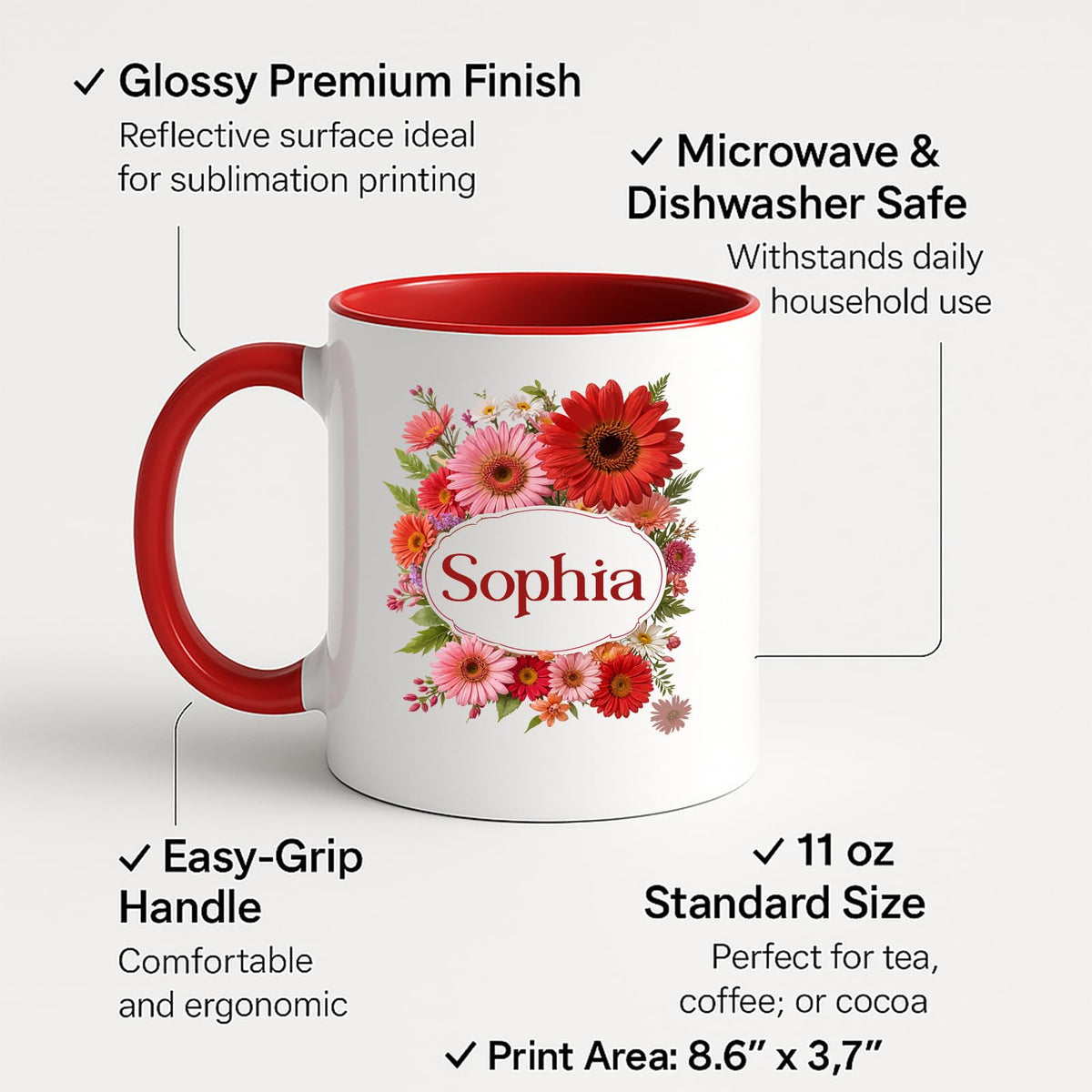 Colour handle mug with a red gerbera wreath around an example name and feature labels