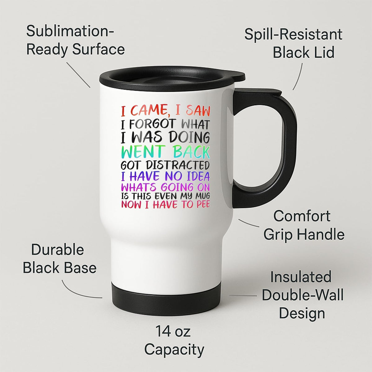 Travel mug with labels for spill-resistant lid, insulated double wall and 14oz capacity