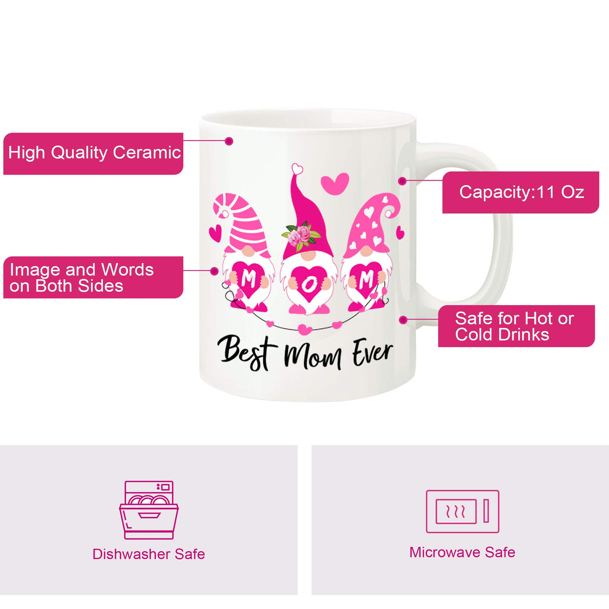 Best Mom Ever gnome mug with feature labels