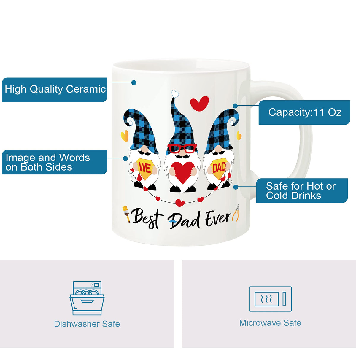 Best Dad Ever gnome mug with feature labels